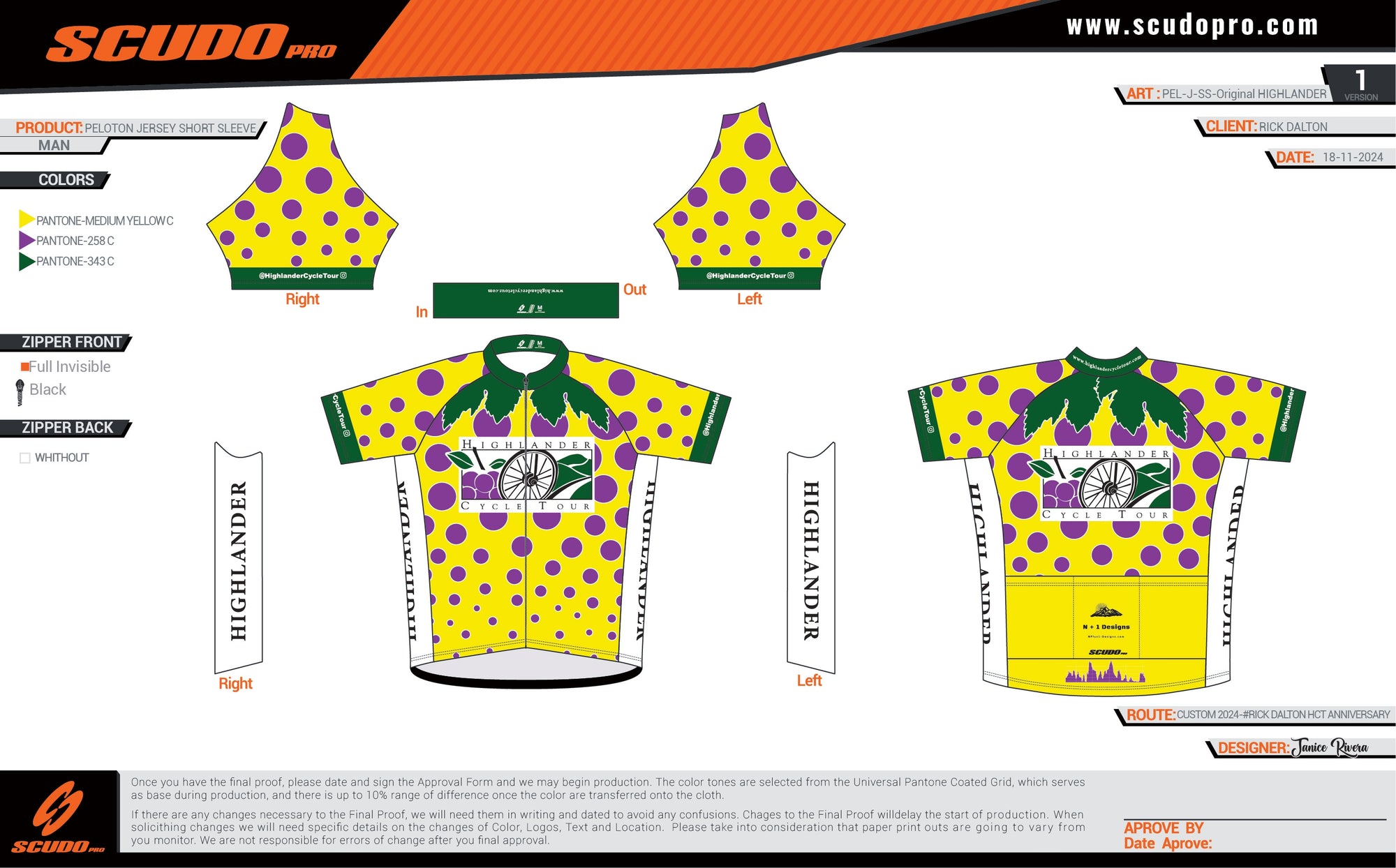 HCT 2024 "Original" | Cycling MEN