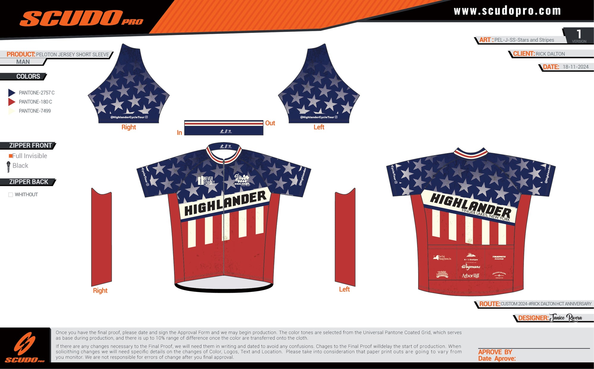 HCT 2024 "Stars and Stripes" | Cycling WOMEN