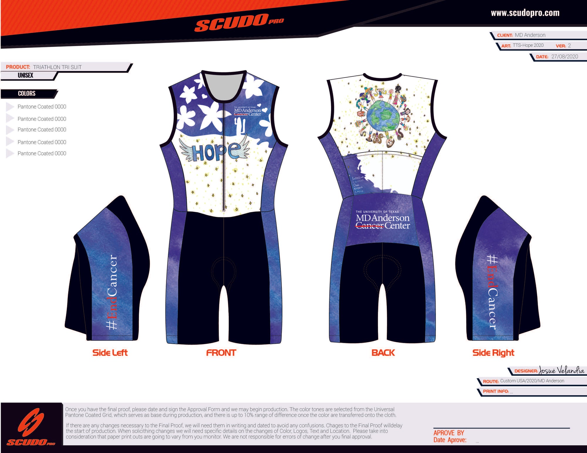 MD Anderson | Trisuit | Men and Woman