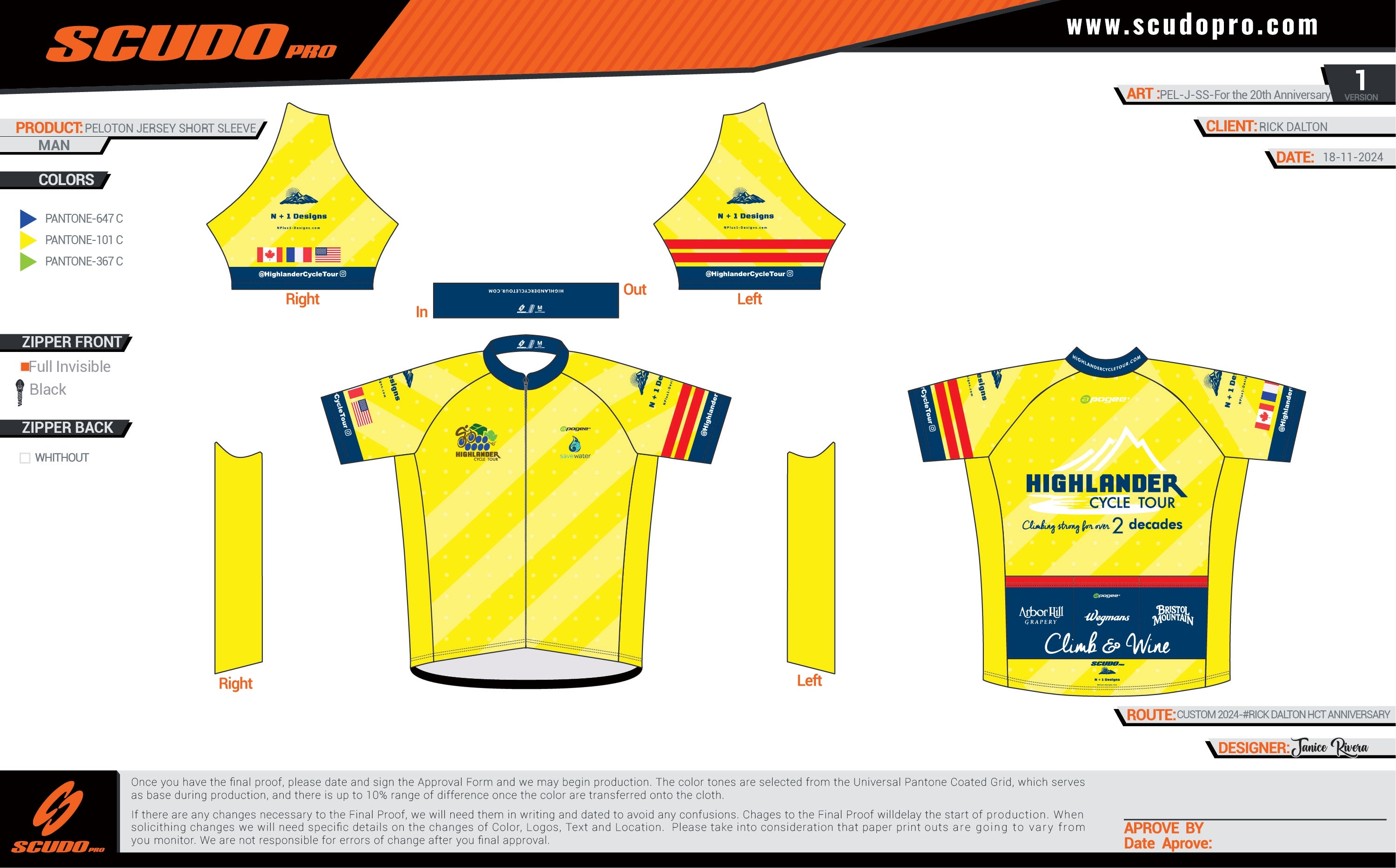 HCT 2024 "20th Anniversary" | Cycling WOMEN |