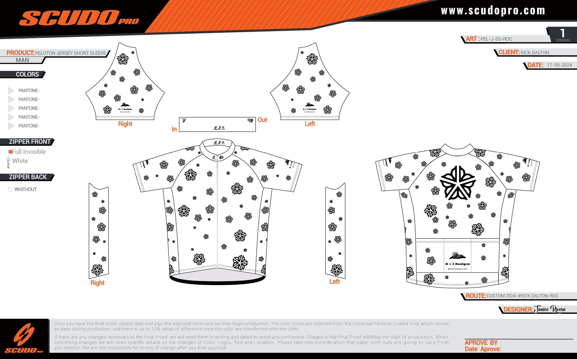 ROC 2024 | Cycling MEN |