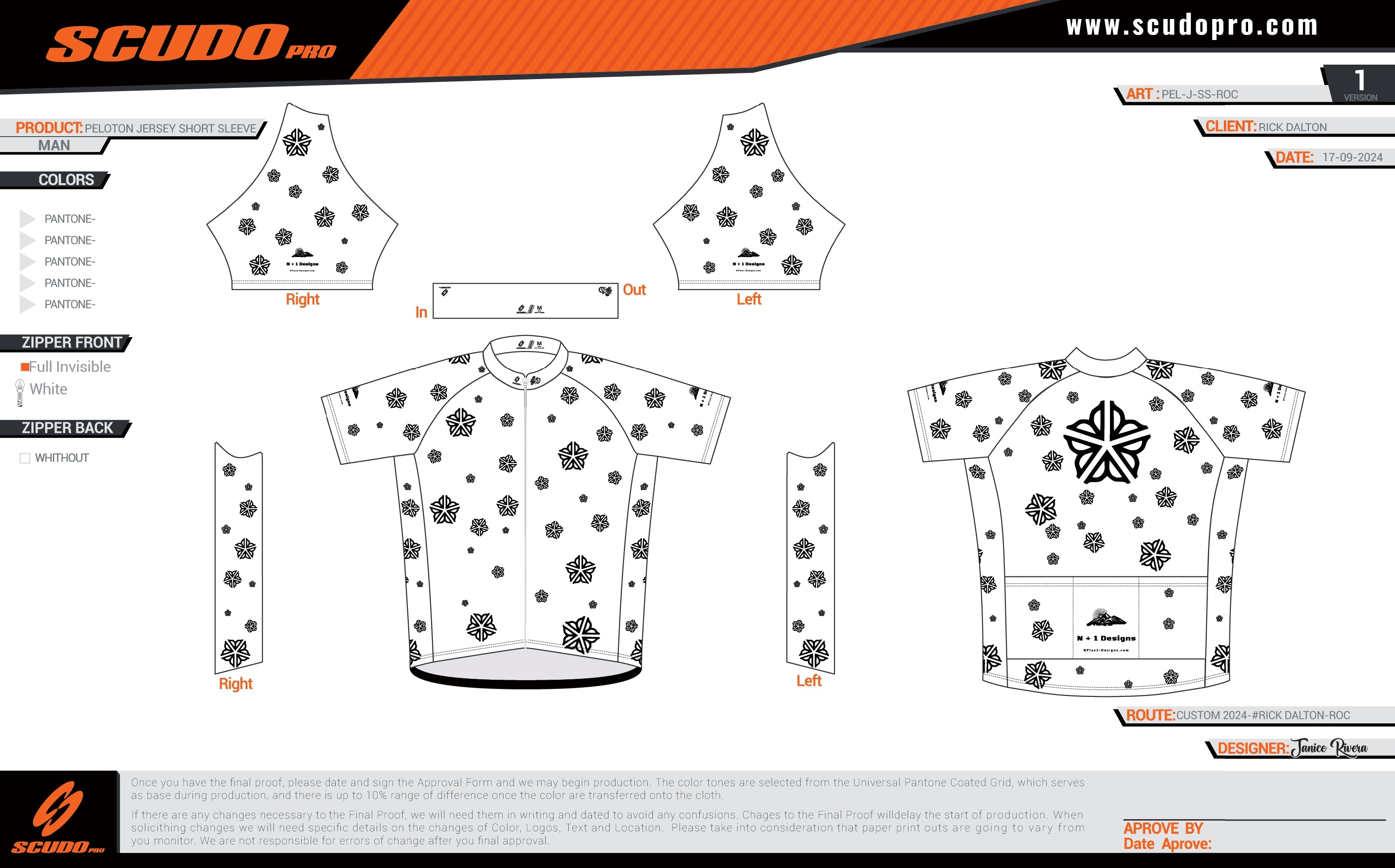 ROC 2024 | Cycling WOMEN |