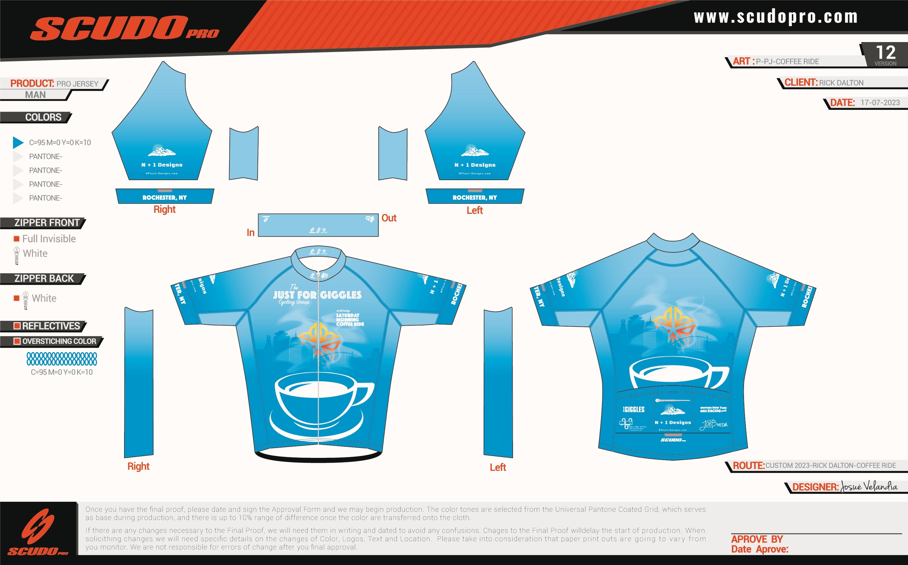 Coffee Ride | Cycling |