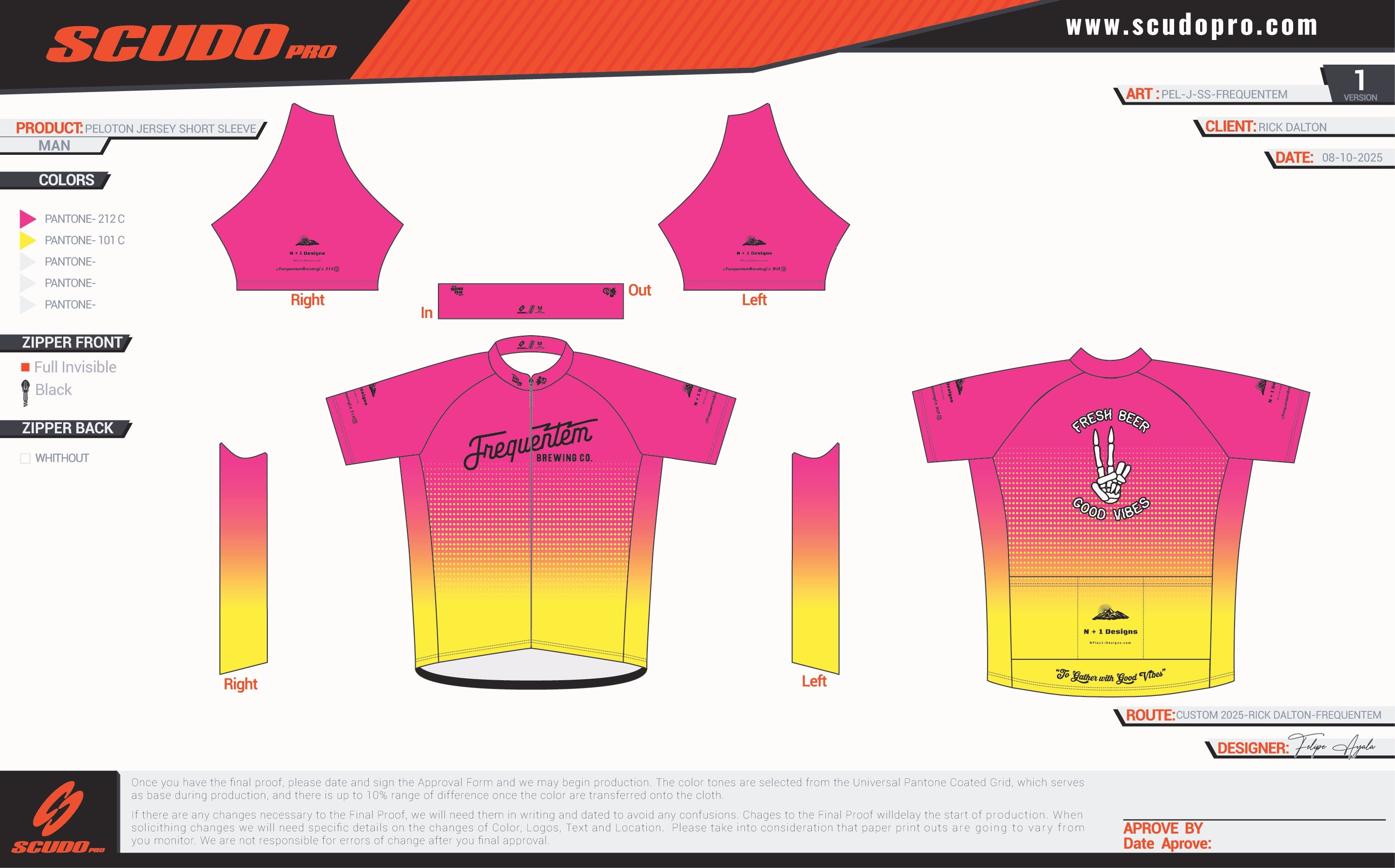 Frequentem | Cycling