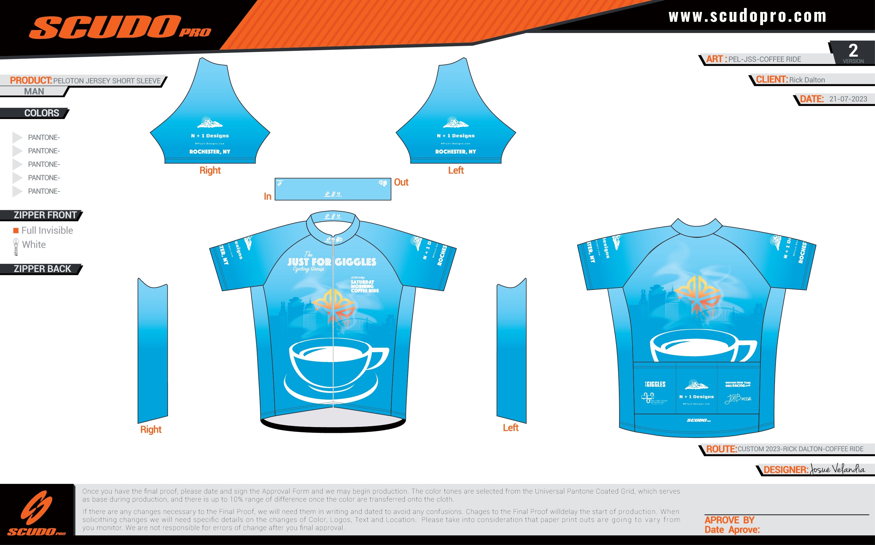 Coffee Ride | Cycling |