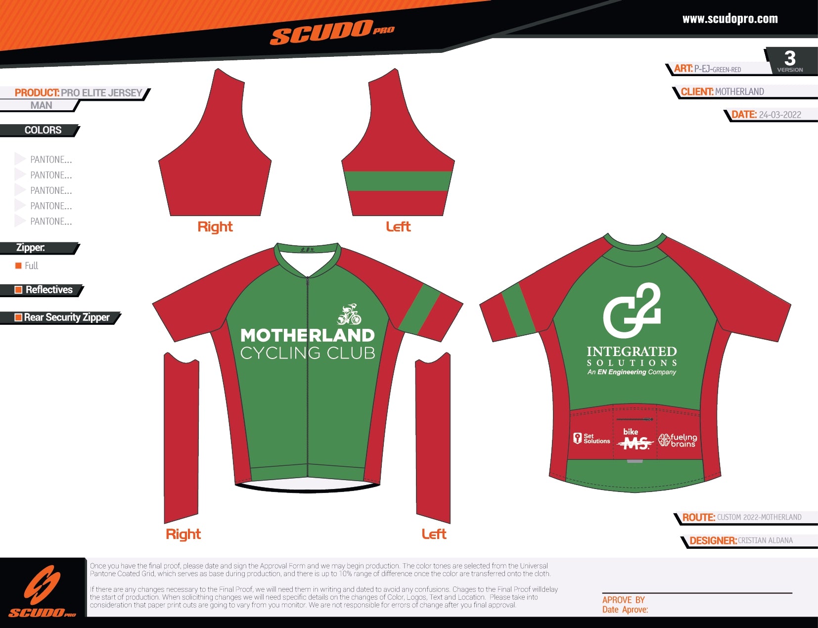 MOTHERLAND | Red-Green  | Elite Fit | Short Sleeve Cycling Jersey | Men and Women