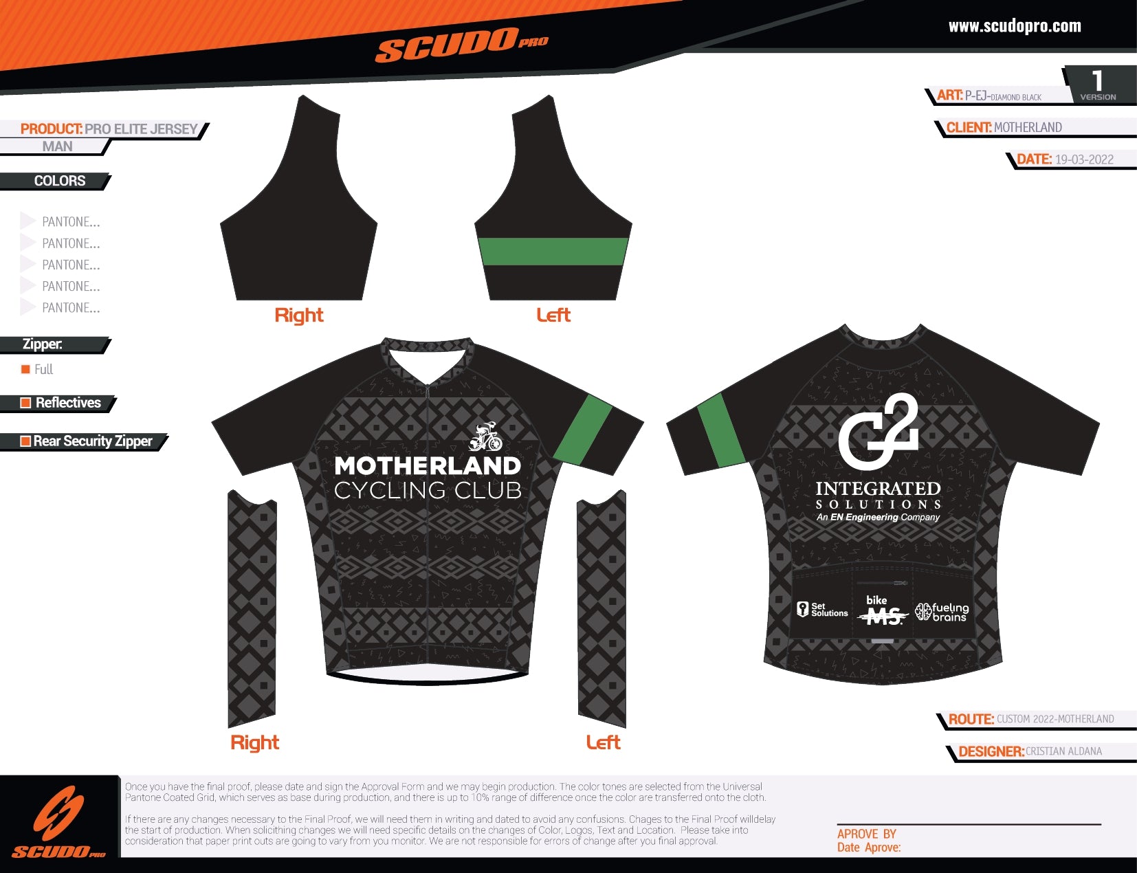 MOTHERLAND | Pattern Black  | Elite Fit | Short Sleeve Cycling Jersey | Men and Women