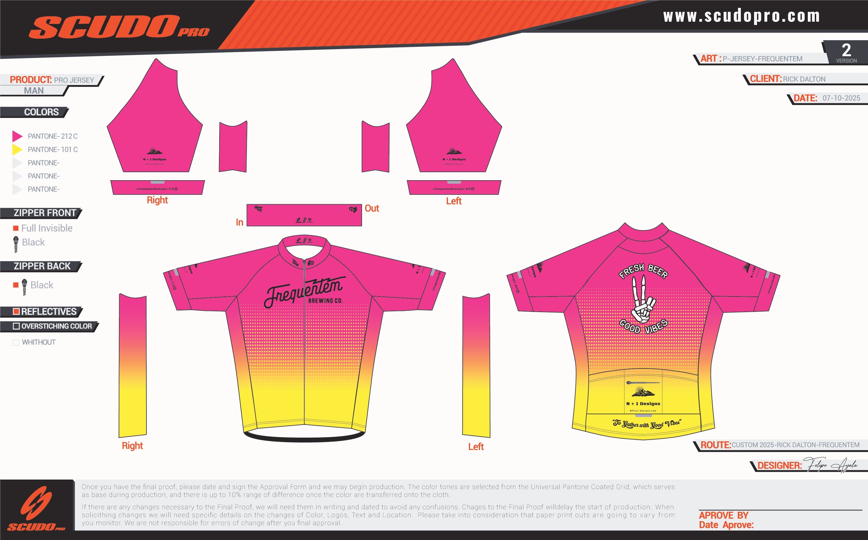 Frequentem | Cycling