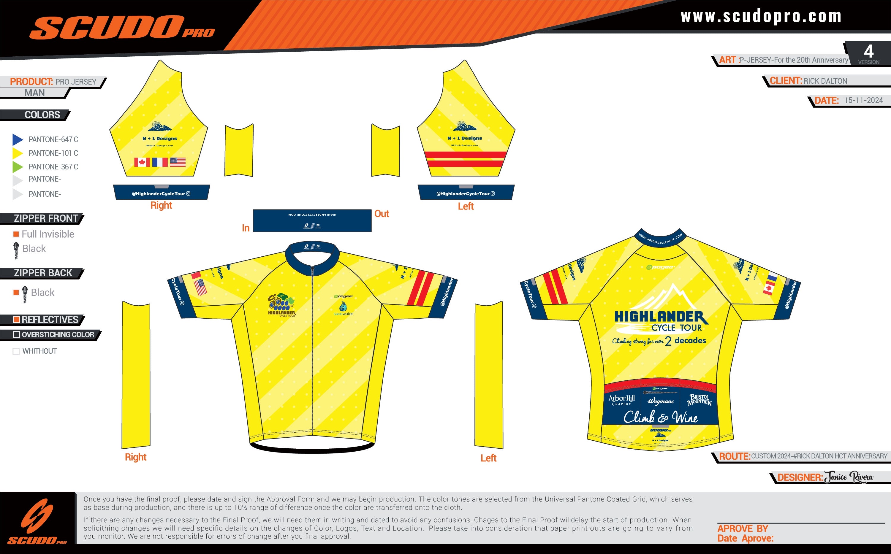 HCT 2024 "20th Anniversary" | Cycling WOMEN |