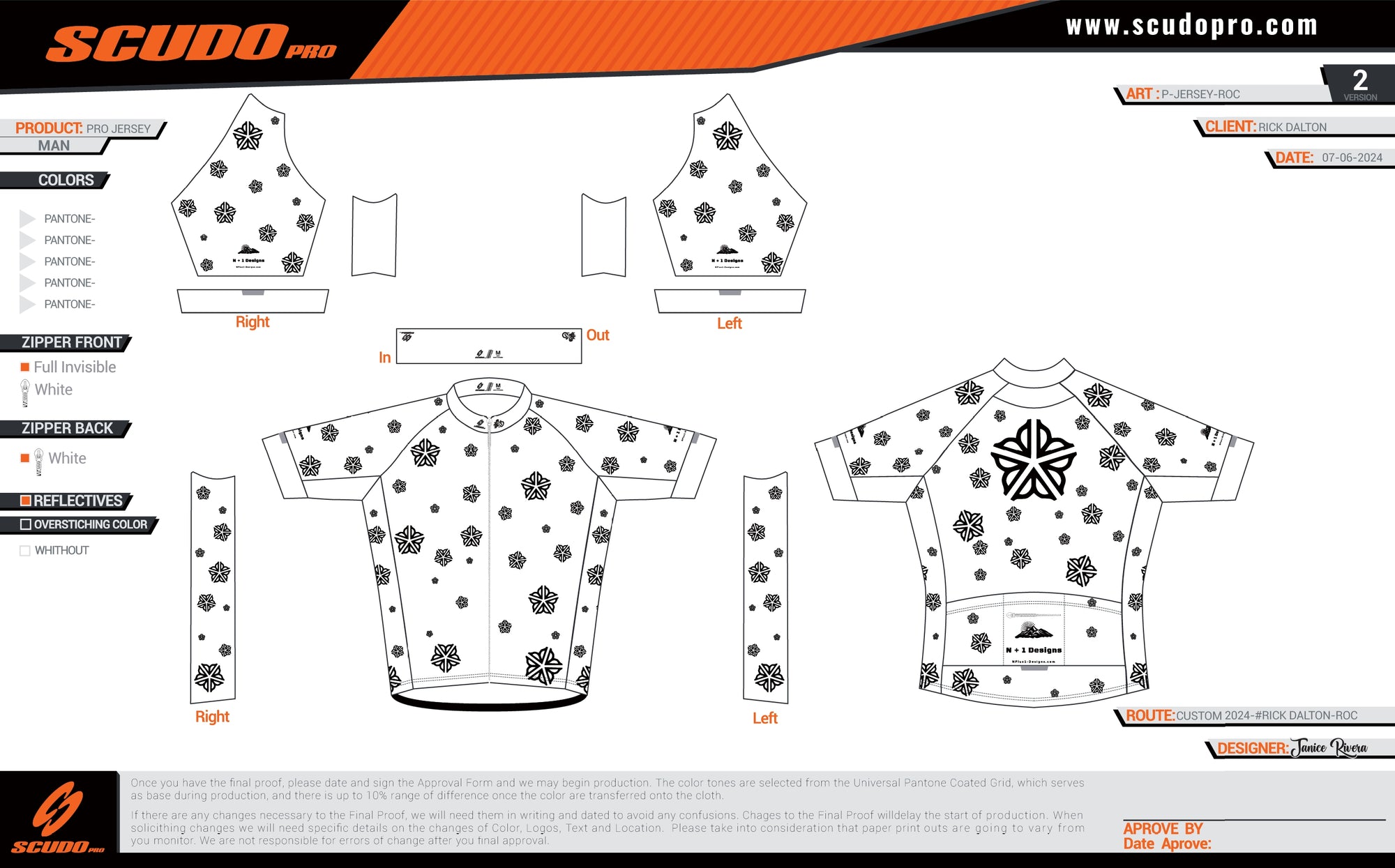 ROC 2024 | Cycling MEN |