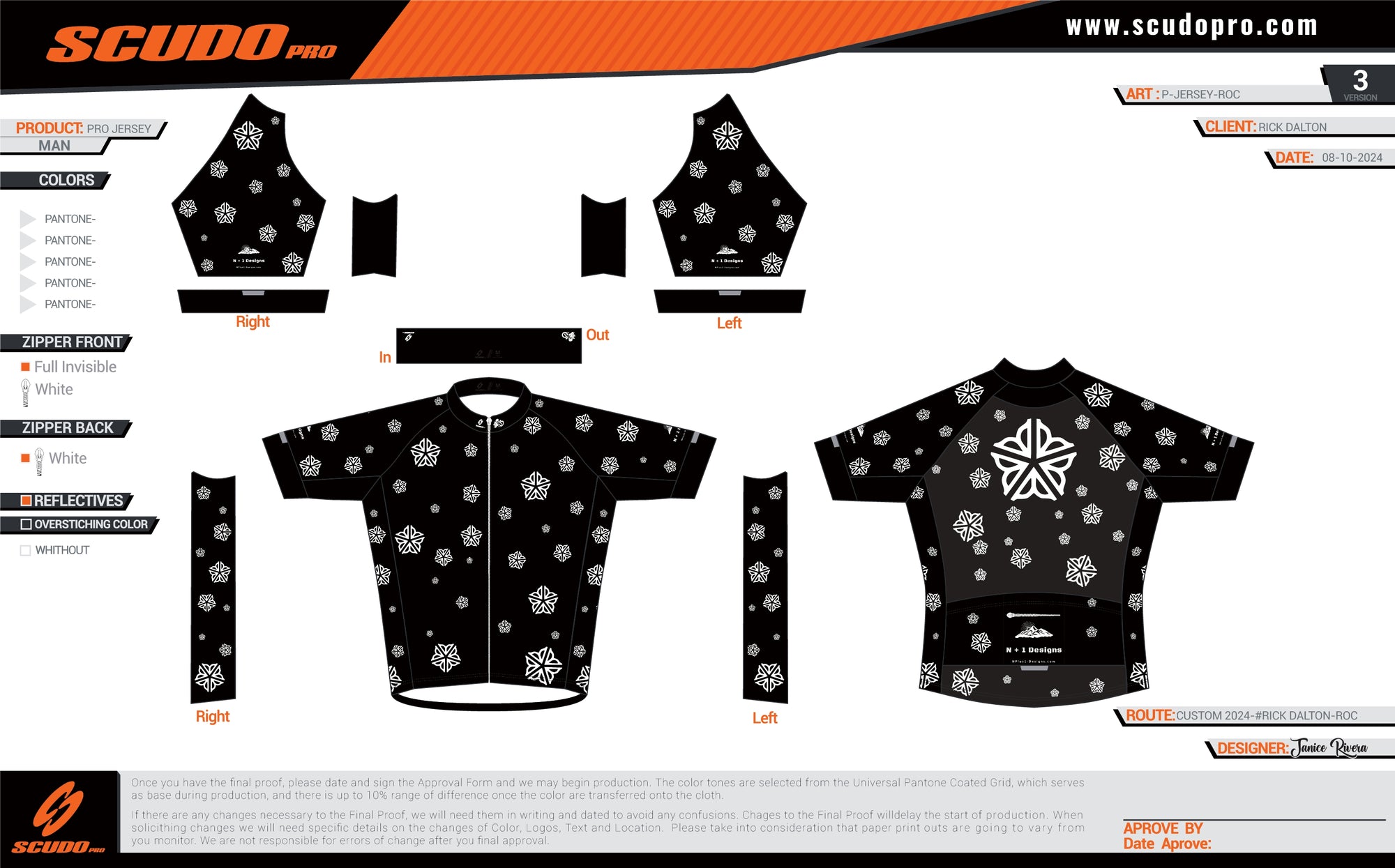 ROC BLACK 2024 | Cycling MEN |