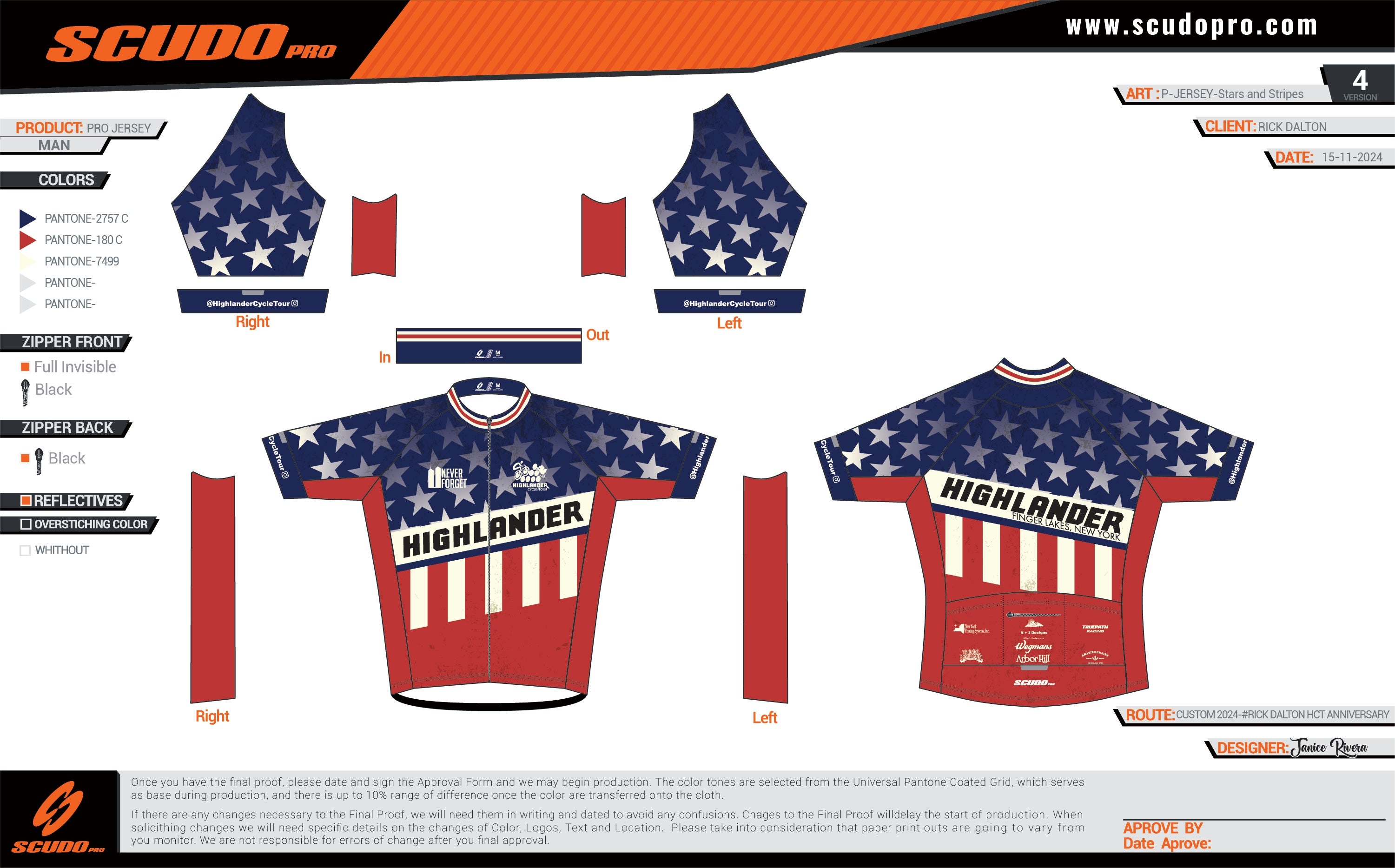 HCT 2024 "Stars and Stripes" | Cycling WOMEN