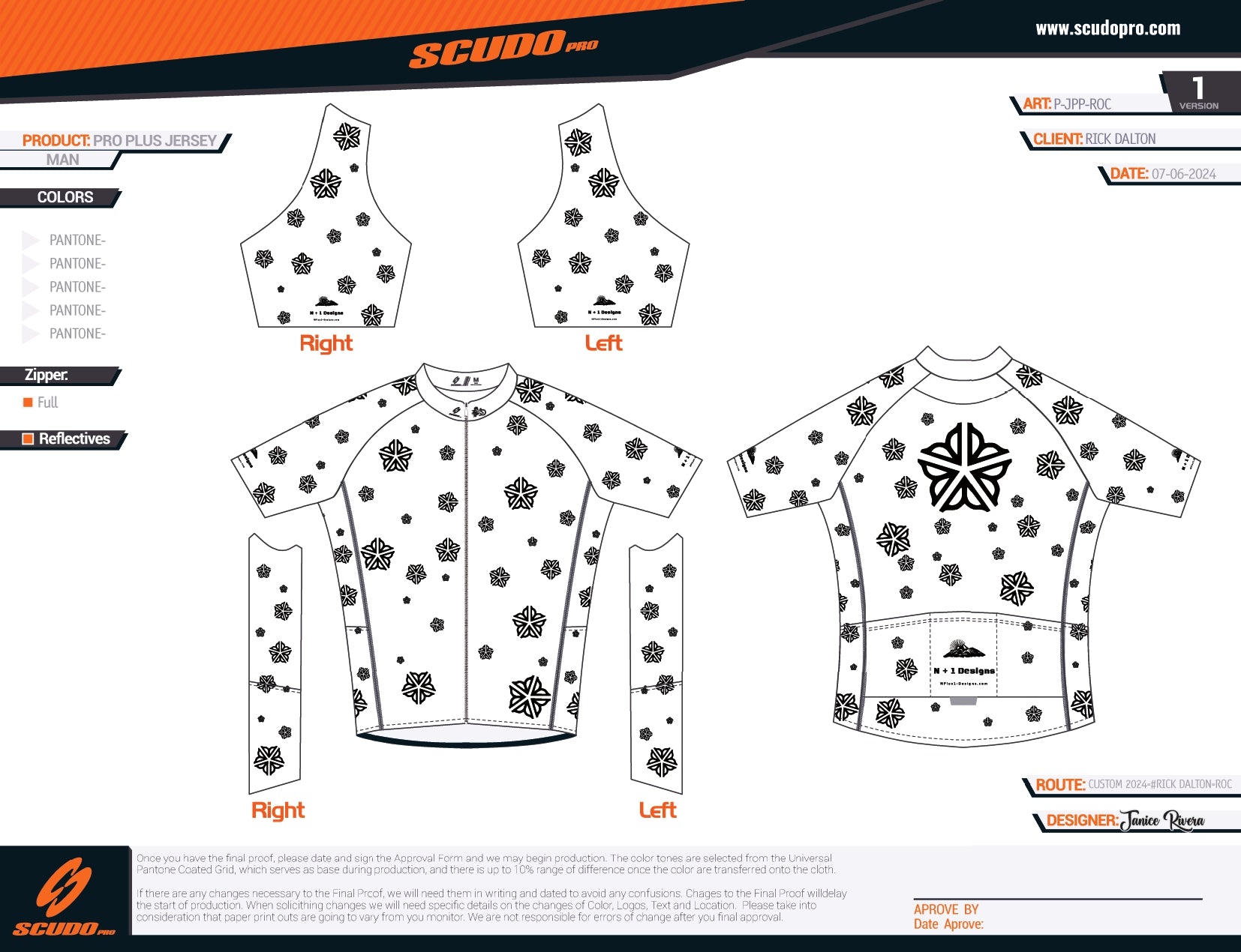 ROC 2024 | Cycling WOMEN |