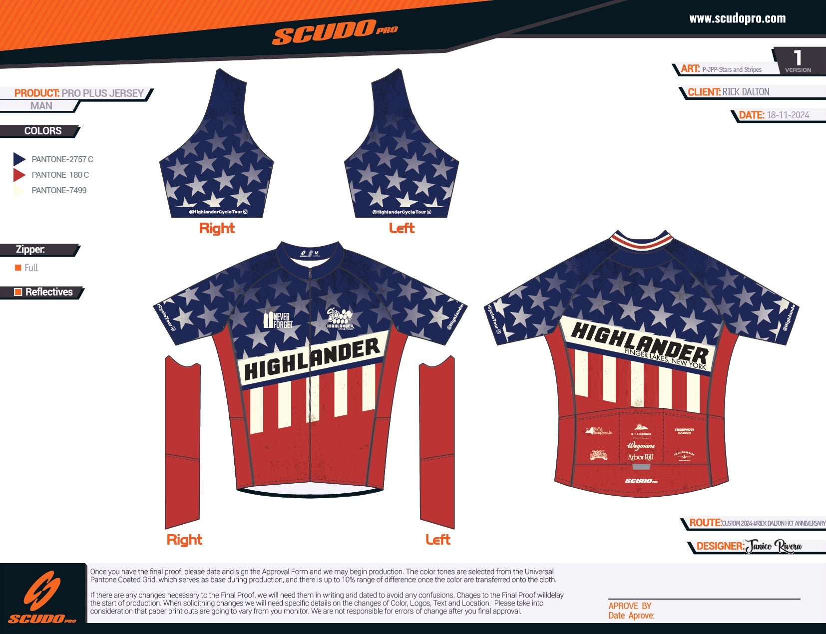 HCT 2024 "Stars and Stripes" | Cycling WOMEN