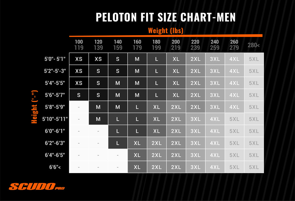 TX Skate Crew | Peloton Fit | Short Sleeve Jersey