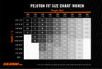 TX Skate Crew | Peloton Fit | Short Sleeve Jersey