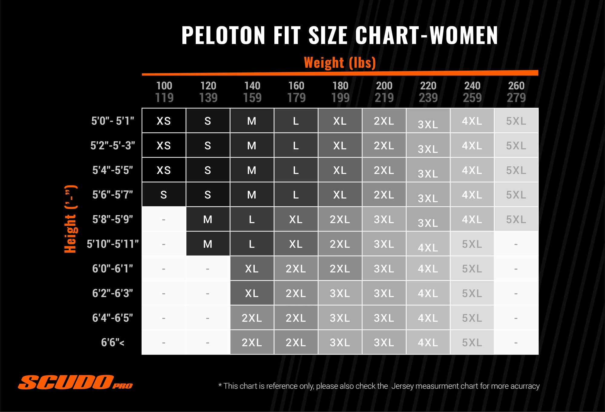 TX Skate Crew | Peloton Fit | Short Sleeve Jersey