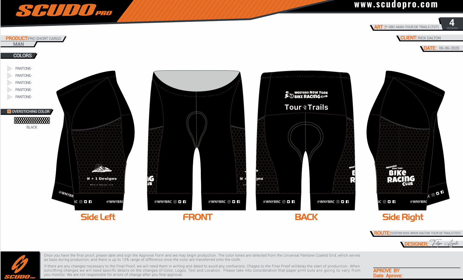 Tour de Trials | PRO Cycling Bottoms