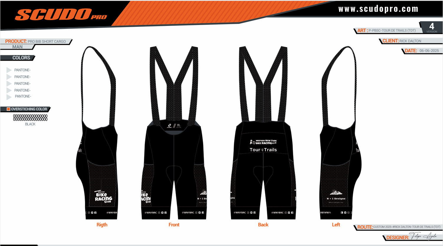 Tour de Trials | PRO Cycling Bottoms