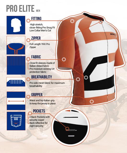 NWCC | Elite Fit | Short Sleeve Cycling Jersey | Men and Women