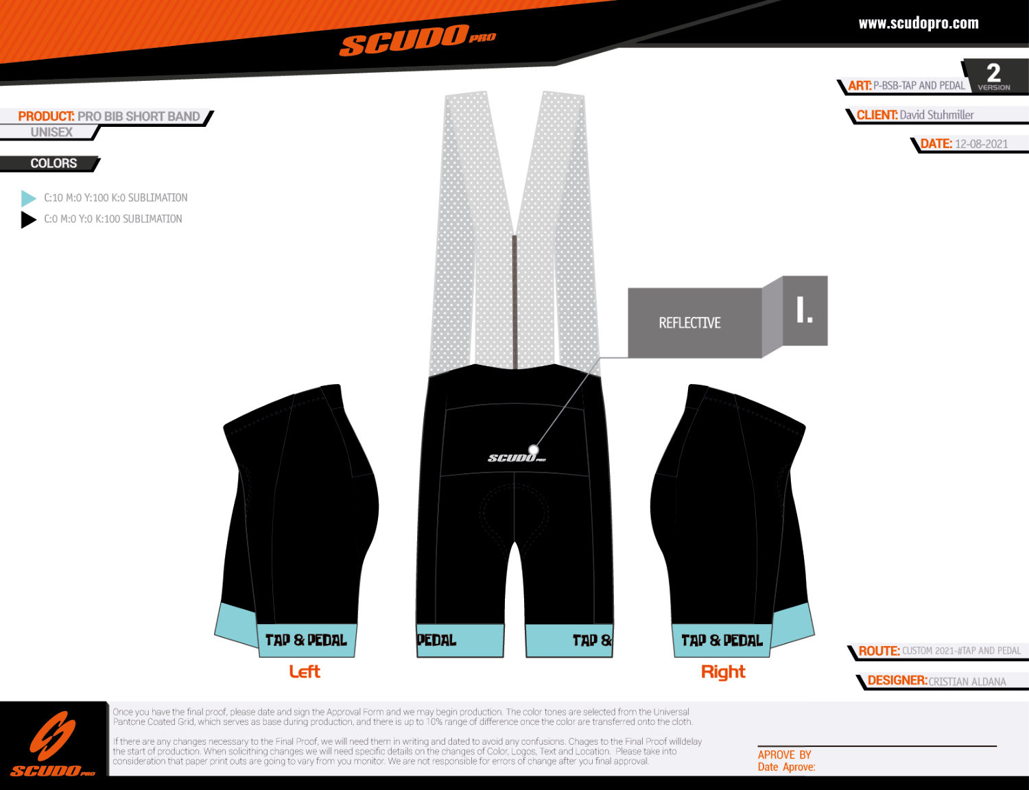 Tap and Pedal | PRO-BIB Cycling Short Black - Mint Grippers | Men and Women
