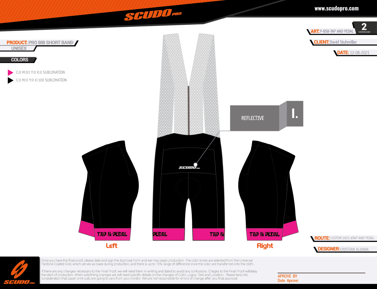 Tap and Pedal | PRO-BIB Cycling Short Black - Pink Grippers | Men and Women