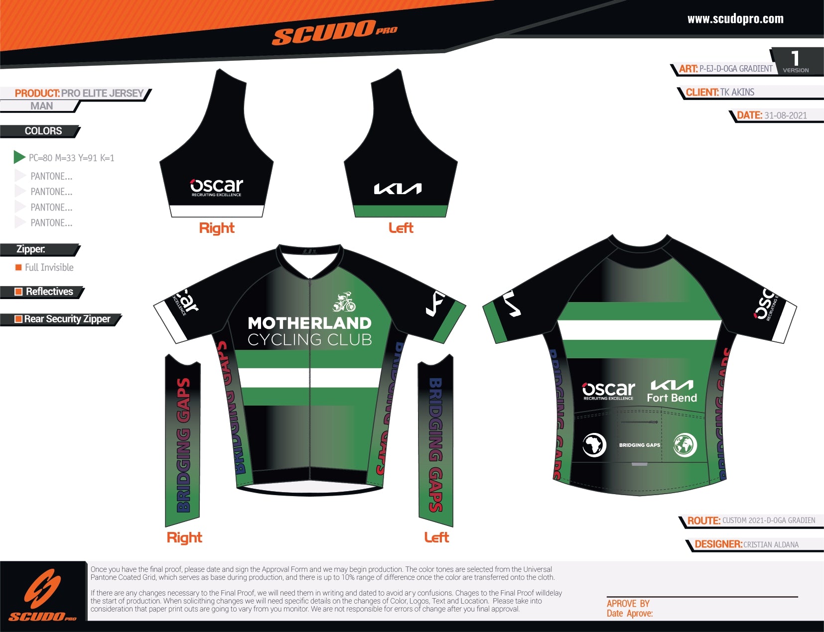 MOTHERLAND Black to Green | ELITE Fit | Short Sleeve Cycling Jersey | Full Zip | Men and Women