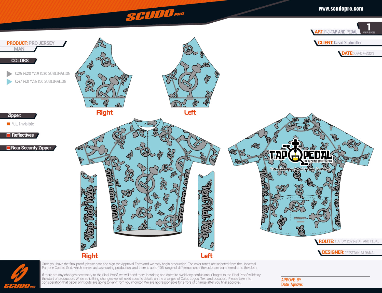 Tap and Pedal Gray logos - Mint | PRO-Fit  | Short Sleeve Cycling Jersey | Men and Women