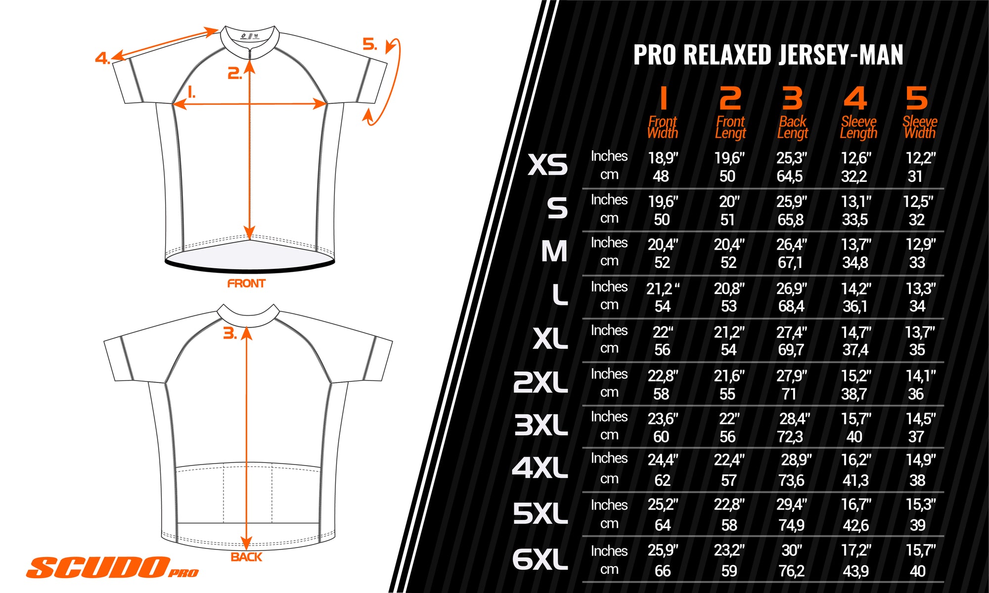MOTHERLAND Green | PRO -RELAXED Fit | Short Sleeve Cycling Jersey | Full Zip | Men and Women