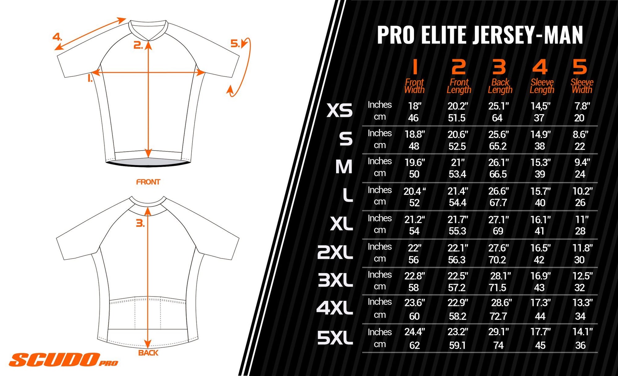 MOTHERLAND Black to Green | ELITE Fit | Short Sleeve Cycling Jersey | Full Zip | Men and Women