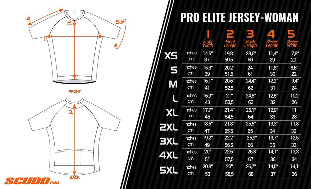 MOTHERLAND Black to Green | ELITE Fit | Short Sleeve Cycling Jersey | Full Zip | Men and Women
