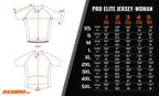 MOTHERLAND Black to Green | ELITE Fit | Short Sleeve Cycling Jersey | Full Zip | Men and Women