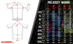 MOTHERLAND Red | PRO Fit | Short Sleeve Cycling Jersey | Full Zip | Men and Women