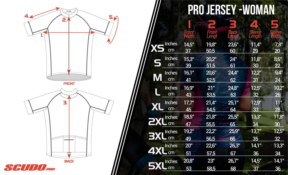 MOTHERLAND Green | PRO Fit | Short Sleeve Cycling Jersey | Full Zip | Men and Women