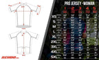 NVRLB | PRO-Fit Short Sleeve Cycling Jersey  | Black Sample Kit | Men and Women