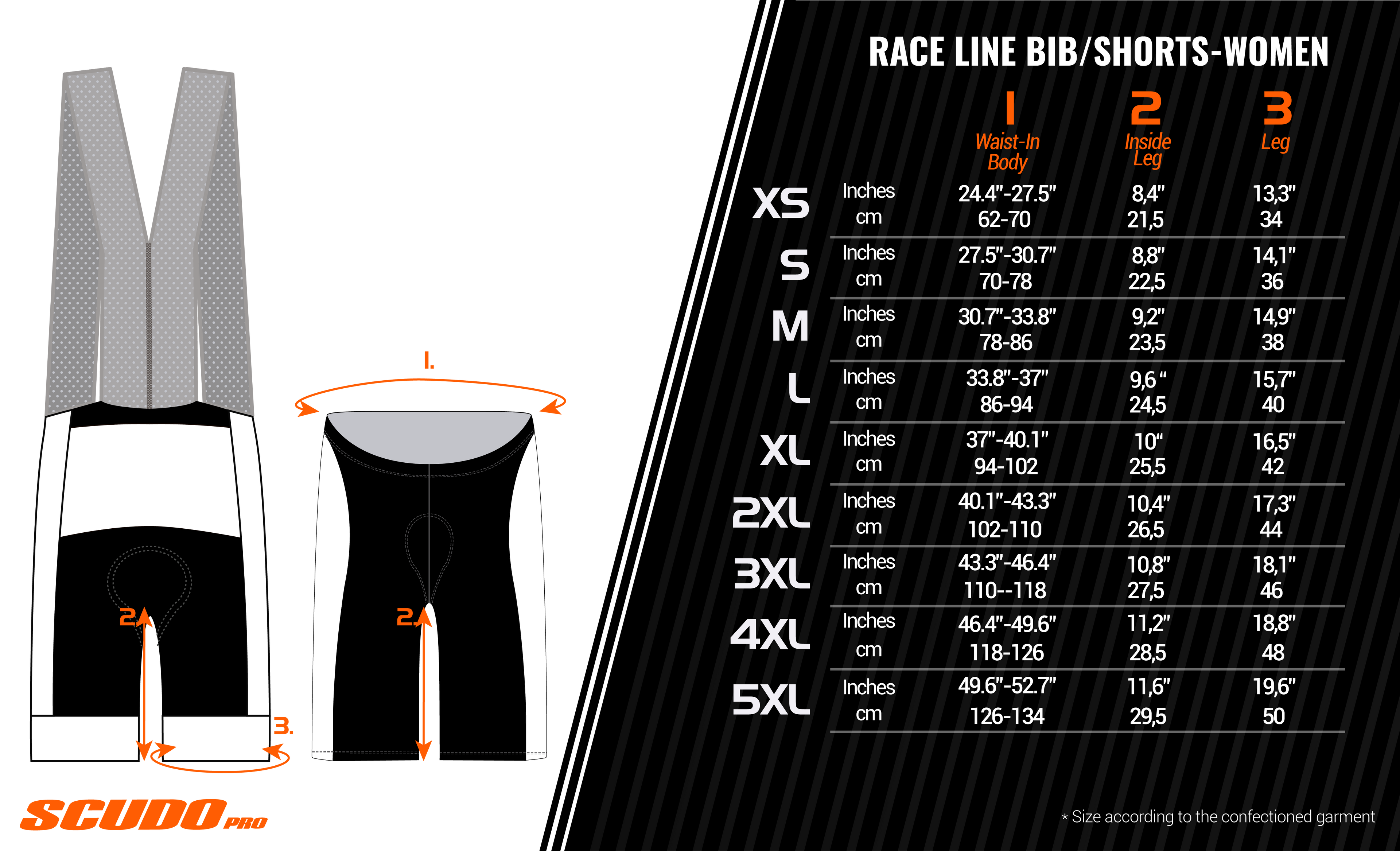 EEBR 2024 | Amateur Short | Band | Delux Pad | Men and Women