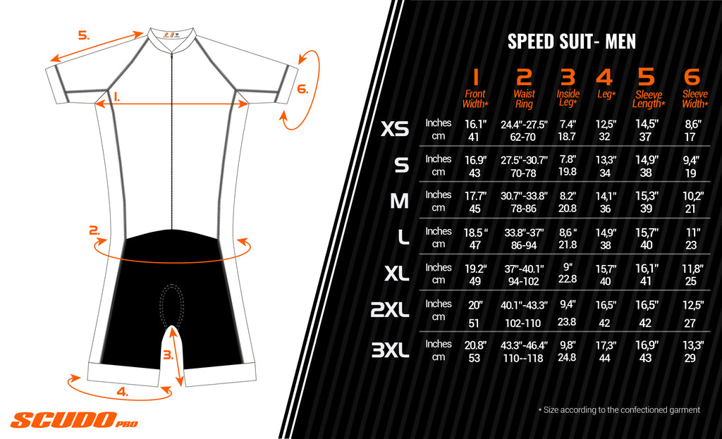Scudo Cycling Speedsuit for Men (Not for sale / Only for example purposes)