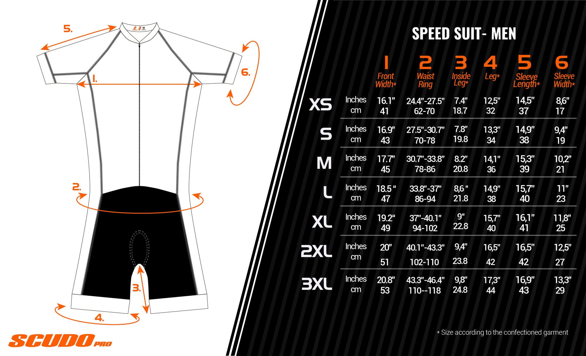 Scudo Cycling Speedsuit for Men (Not for sale / Only for example purposes)