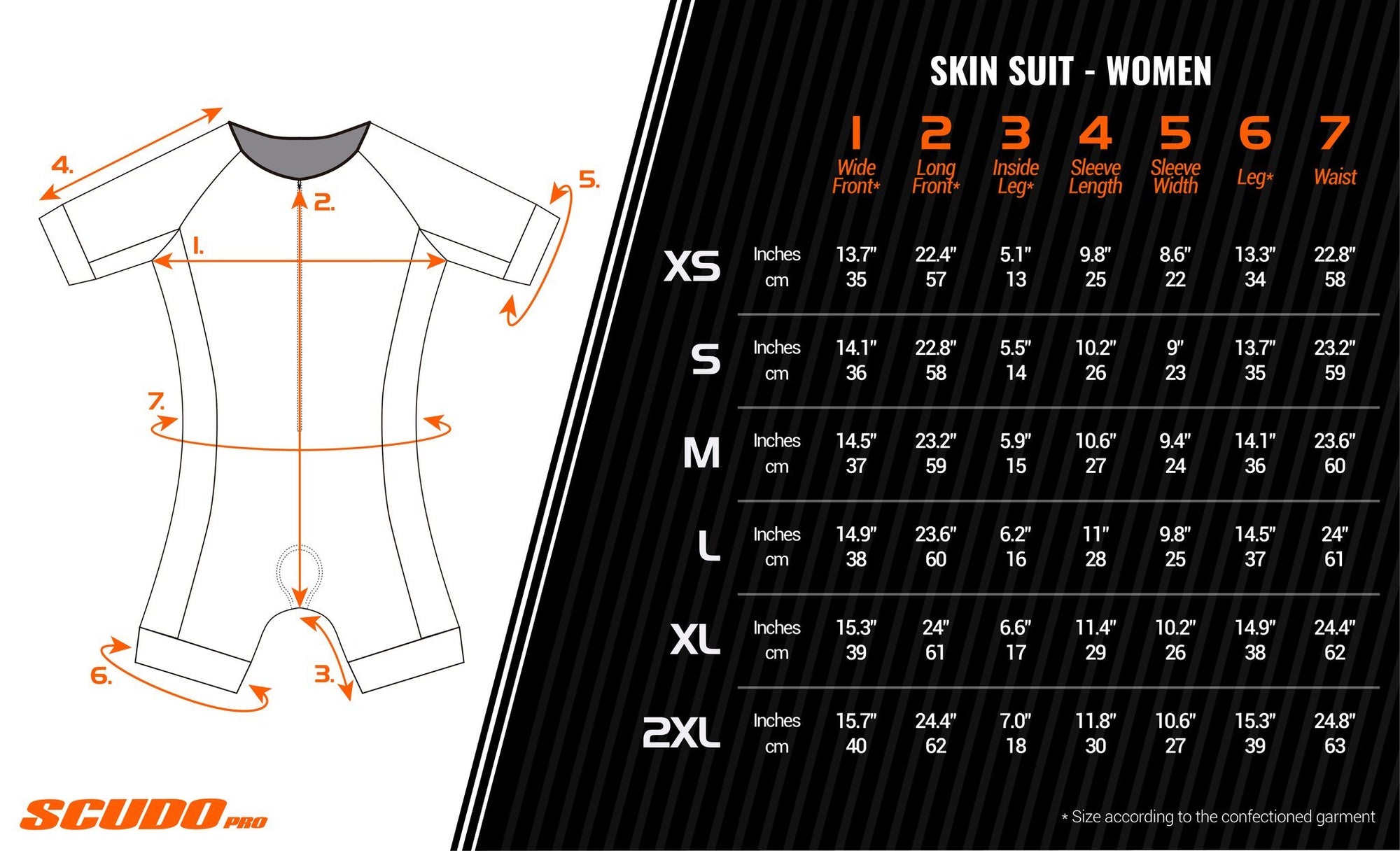 DFW Inline | SKINSUIT | NO pad | Men and Women