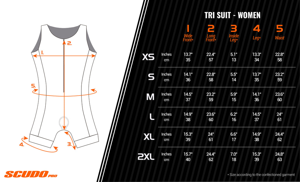 Southern Indiana | Trisuit 2021 RED Short Sleeve | Men and Woman
